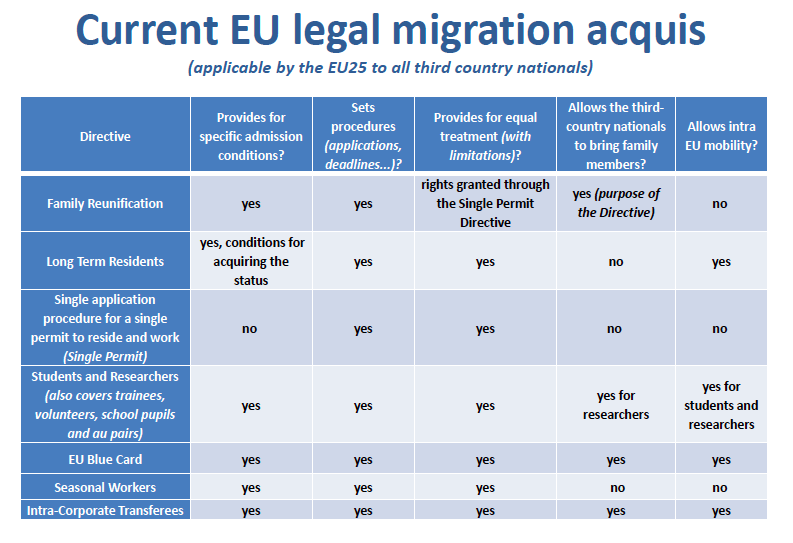 EU Commission slide