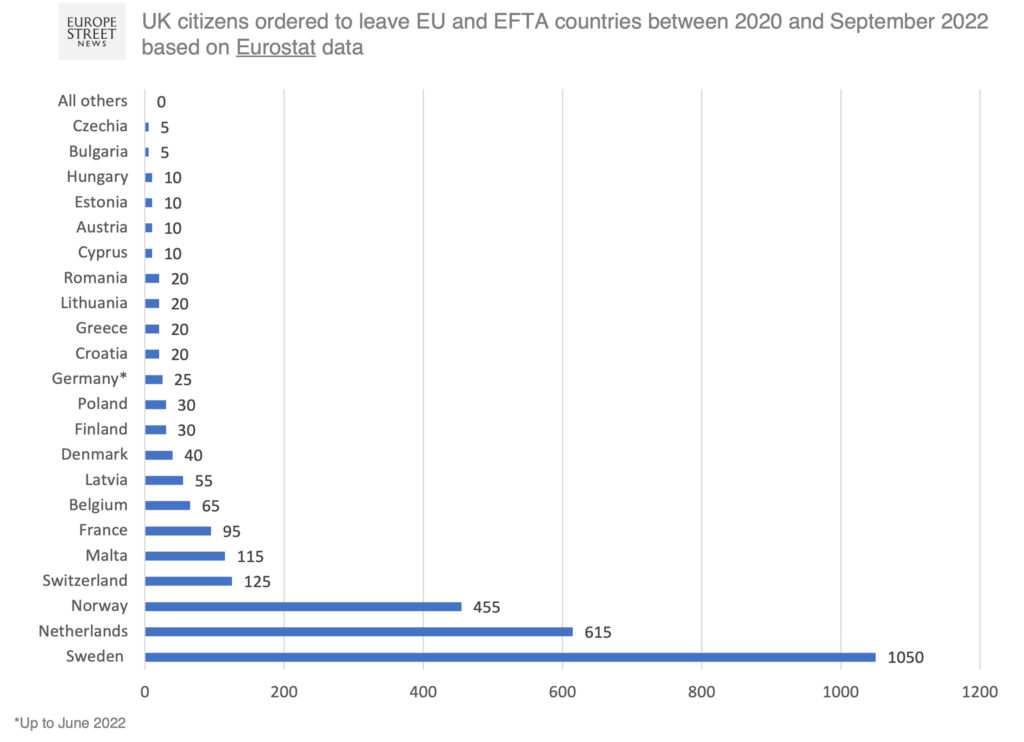 https://europestreet.news/wp-content/uploads/2023/01/Picture-1-rev-1024x742.png